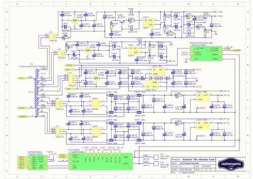 The Absolute Tune ; Einstein Audio (ID = 2543996) Ampl/Mixer