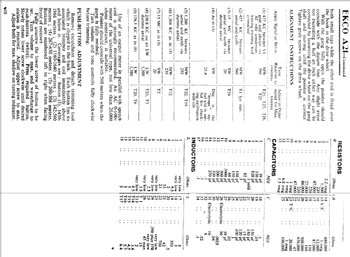 A21; Ekco, E.K.Cole Ltd.; (ID = 1846491) Radio