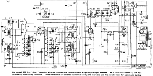 A21; Ekco, E.K.Cole Ltd.; (ID = 1846492) Radio