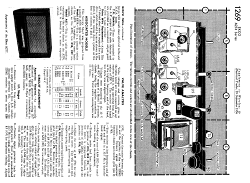 A274; Ekco, E.K.Cole Ltd.; (ID = 2285511) Radio