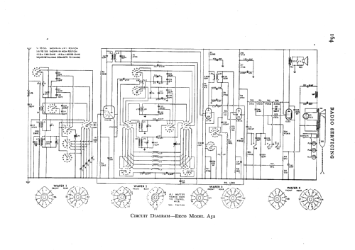 A52; Ekco, E.K.Cole Ltd.; (ID = 530918) Radio