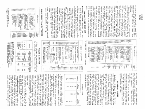 AC86; Ekco, E.K.Cole Ltd.; (ID = 363766) Radio