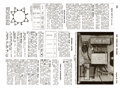 ACT96; Ekco, E.K.Cole Ltd.; (ID = 1030521) Radio