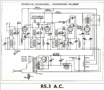 All Electric Consolette RS3; Ekco, E.K.Cole Ltd.; (ID = 1685309) Radio