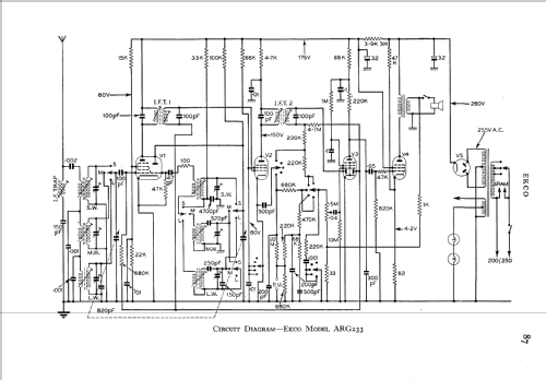 ARG233; Ekco, E.K.Cole Ltd.; (ID = 554179) Radio