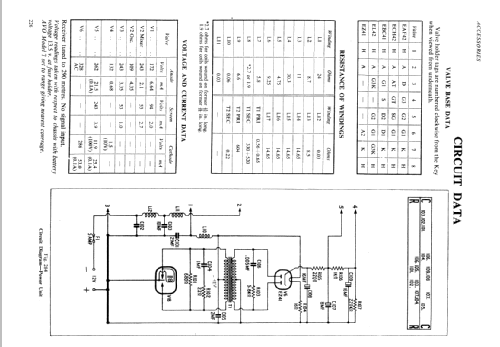 CR152; Ekco, E.K.Cole Ltd.; (ID = 2243638) Car Radio