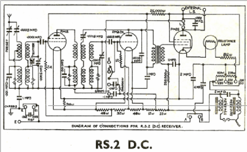 RS2DC RS 2 DC; Ekco, E.K.Cole Ltd.; (ID = 1685313) Radio