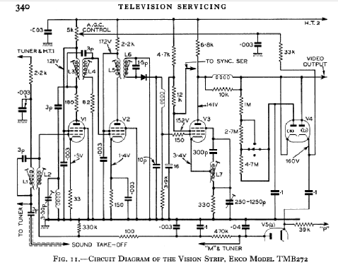 TMB272; Ekco, E.K.Cole Ltd.; (ID = 1315341) TV Radio