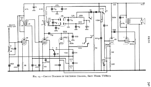 TMB272; Ekco, E.K.Cole Ltd.; (ID = 1315343) TV Radio