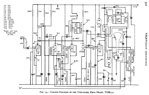TMB272; Ekco, E.K.Cole Ltd.; (ID = 1315345) TV-Radio