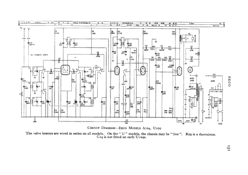 U143; Ekco, E.K.Cole Ltd.; (ID = 530648) Radio