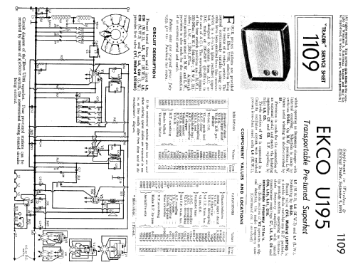 U195; Ekco, E.K.Cole Ltd.; (ID = 1026415) Radio