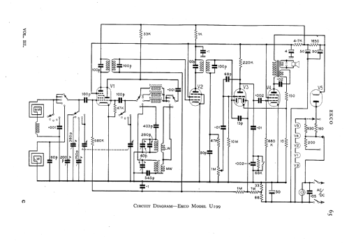 U199; Ekco, E.K.Cole Ltd.; (ID = 548369) Radio