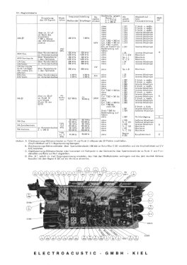 3100T Körting Ch= 28678; Elac Electroacustic (ID = 2980973) Radio