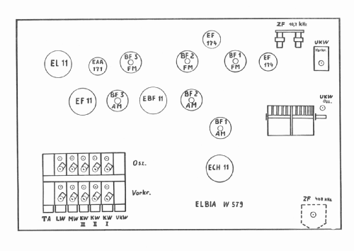 W579; Elbia GmbH; (ID = 1288980) Radio