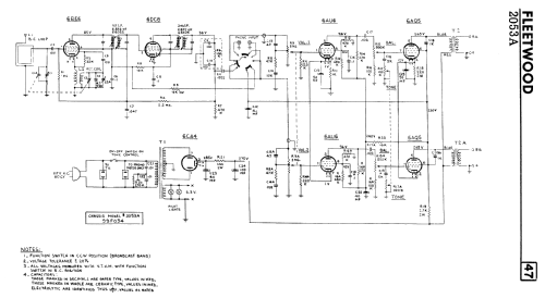 4060 Ch= 2053; Electrical Products (ID = 2308291) Radio