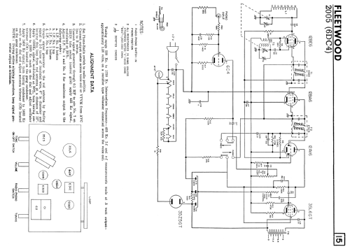 Fleetwood 2005 ; Electrical Products (ID = 2296524) Radio