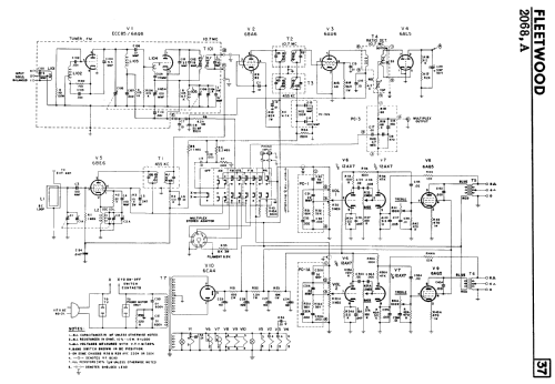 Fleetwood 2068 ; Electrical Products (ID = 2374938) Radio