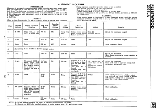 Fleetwood 2068A ; Electrical Products (ID = 2374945) Radio