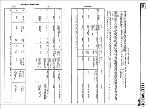 Fleetwood 2076 ; Electrical Products (ID = 2389002) Radio