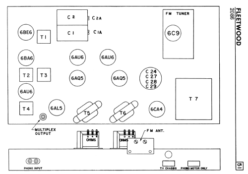 Fleetwood 2086A ; Electrical Products (ID = 2324921) Radio