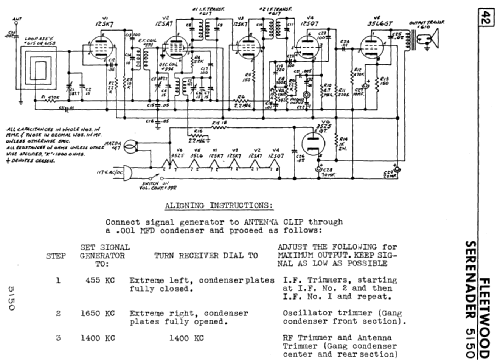 Fleetwood 5150; Electrical Products (ID = 2147961) Radio