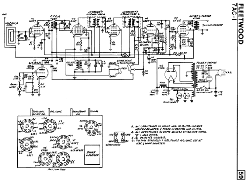 Fleetwood 7AC1 ; Electrical Products (ID = 2150361) Radio