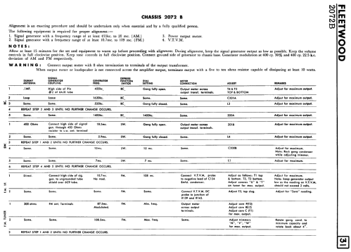 Fleetwood Ch= 2072B; Electrical Products (ID = 2378266) Radio