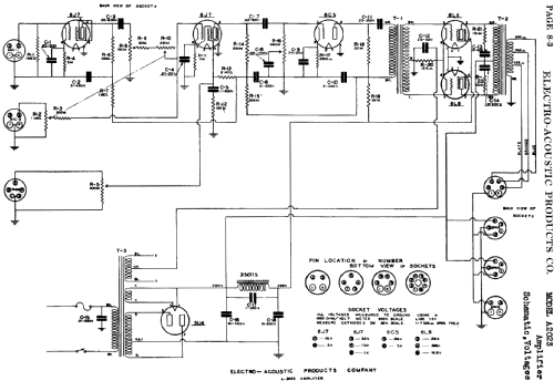 Amplifier A2023; Electro Acoustic (ID = 1192729) Ampl/Mixer