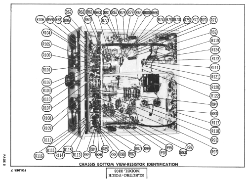 3303 ; Electro-Voice Inc.; (ID = 2480820) Radio