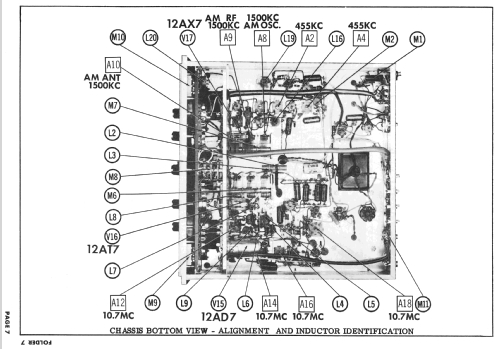 3303 ; Electro-Voice Inc.; (ID = 2480823) Radio