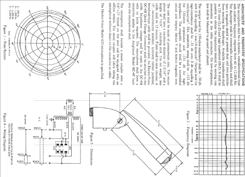 623 ; Electro-Voice Inc.; (ID = 1765076) Micrófono/PU