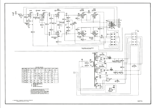 A100 ; Electro-Voice Inc.; (ID = 1977322) Ampl/Mixer