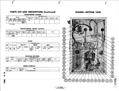 A15 ; Electro-Voice Inc.; (ID = 1390219) Ampl/Mixer