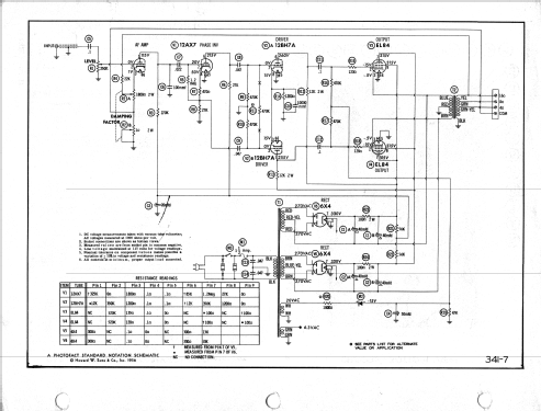 A15 ; Electro-Voice Inc.; (ID = 1390220) Ampl/Mixer