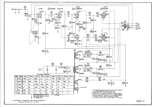 A-20; Electro-Voice Inc.; (ID = 2027615) Ampl/Mixer