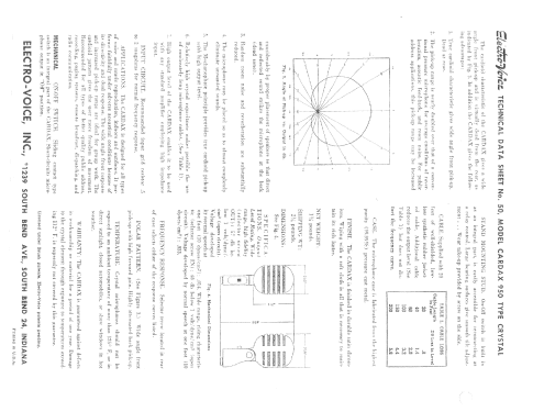 Cardax 950 ; Electro-Voice Inc.; (ID = 2665798) Microphone/PU