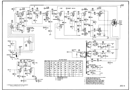 Lowboy Amplifier A15CL; Electro-Voice Inc.; (ID = 1867248) Ampl/Mixer