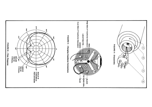 RE 20 ; Electro-Voice Inc.; (ID = 2571626) Microphone/PU