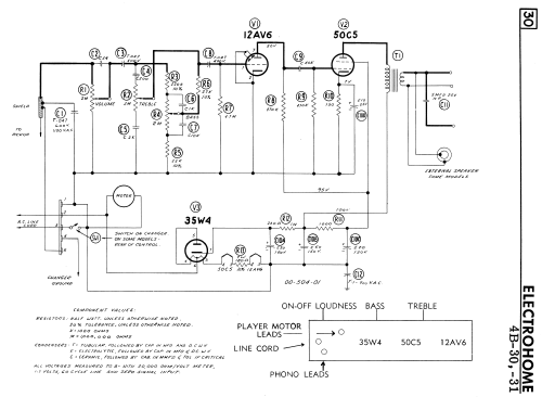 4B-30 ; Electrohome Dominion (ID = 2344378) Ton-Bild