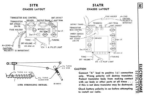 51ATR ; Electrohome Dominion (ID = 2344384) Car Radio