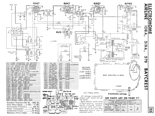 Airline L-108A LC62-418Z LC62-428Z; Electrohome Dominion (ID = 2328728) Radio