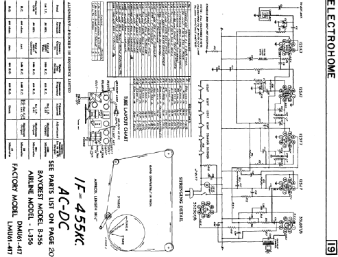 Airline L-356 LMU61-417; Electrohome Dominion (ID = 2158305) Radio