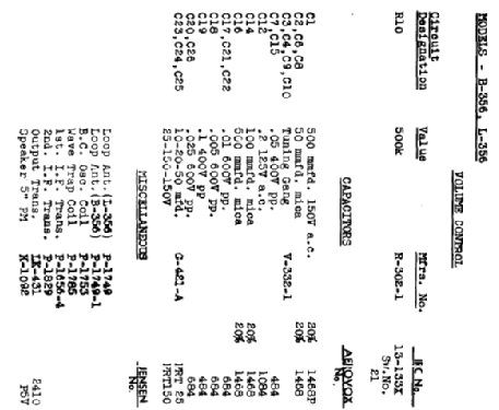 Airline L-356 LMU61-417; Electrohome Dominion (ID = 2158306) Radio