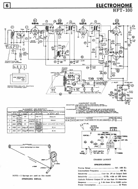 AM Tuner HFT-100; Electrohome Dominion (ID = 2757784) Radio