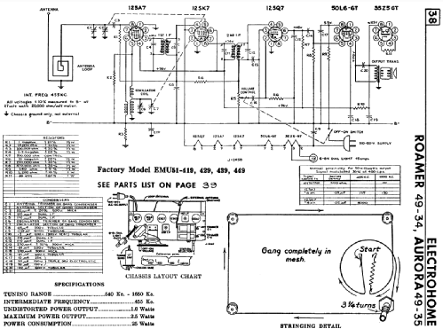 Aurora 49-35 EM51-449; Electrohome Dominion (ID = 2152233) Radio