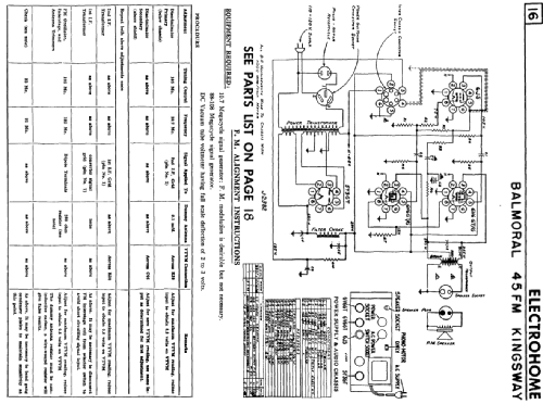 Balmoral FM PCF102-418, 428, 438, 448, 458; Electrohome Dominion (ID = 2156366) Radio