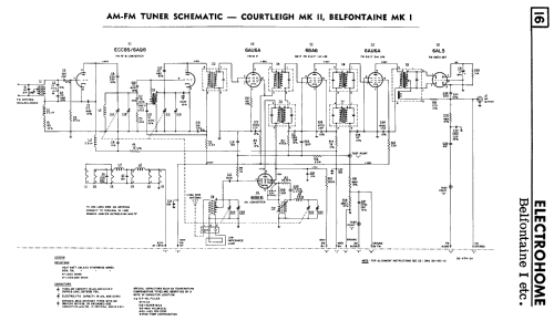 Belfontaine MK I ; Electrohome Dominion (ID = 2387318) Radio