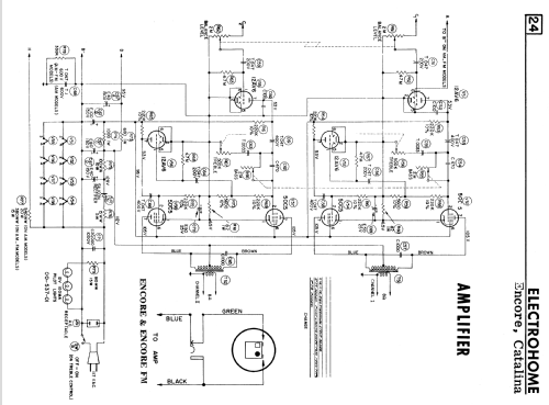 Catalina AM ; Electrohome Dominion (ID = 2352793) Radio