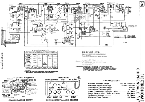 Chippendale 11 ; Electrohome Dominion (ID = 2147108) Radio